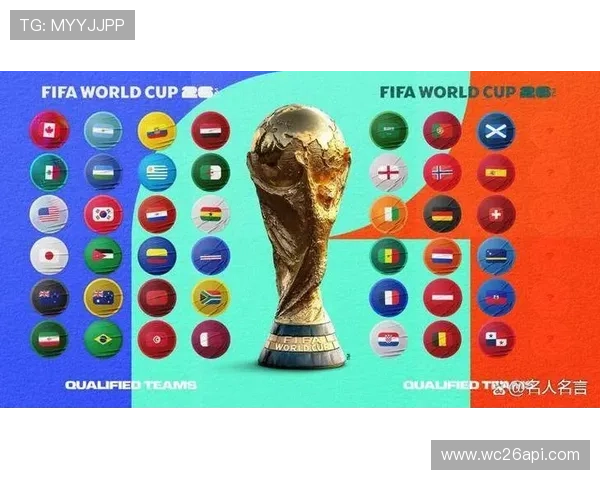 2026世界杯全部赛程表完整时间表,足球迷必看赛事安排 2026世界杯全部赛程表完整时间表,足球迷必看赛事安排