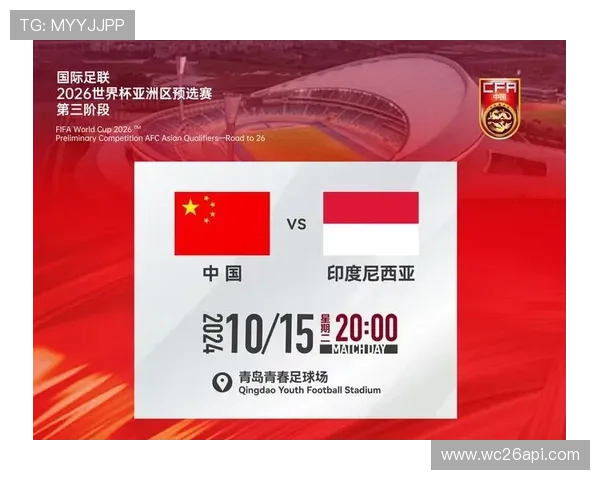 2026世界杯预选赛规则变化：新赛制对各大洲球队的影响与应对策略