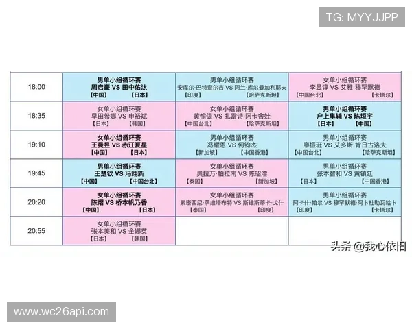 2026年世界杯亚洲0.5个名额的比赛对参赛队伍的战术策略影响 2026年世界杯亚洲0.5个名额的比赛对参赛队伍的战术策略影响