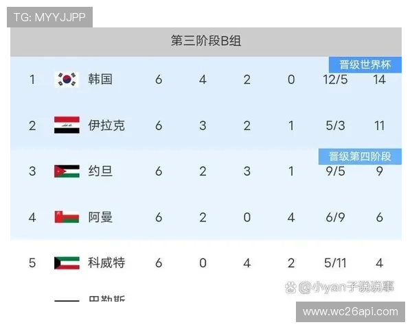 2026年世界杯冠军归属引发热议各大强队实力对比分析