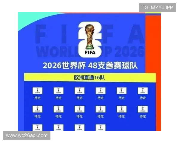 2026年世界杯扩军后非洲球队如何争取出线名额 2026年世界杯扩军后非洲球队如何争取出线名额