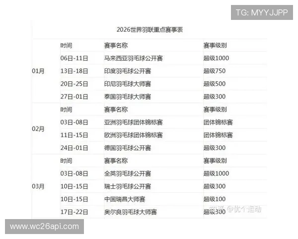 2026年世界杯比赛时间表最新公布，详细赛程安排及重要比赛时间一览