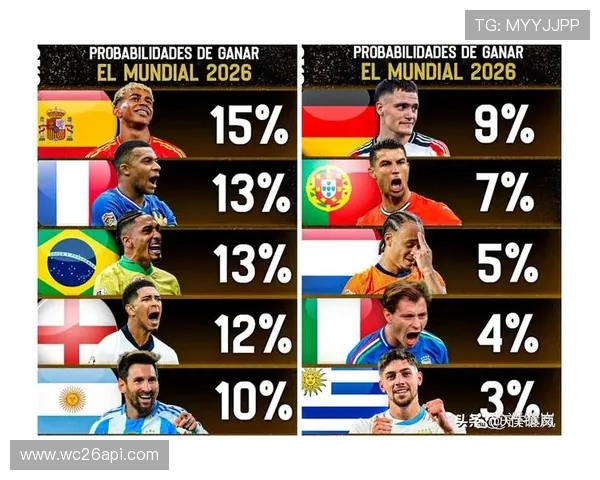2026年世界杯赔率最高比赛详细预测与专家分析