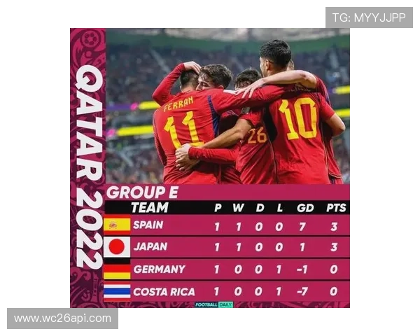 2026年世界杯赛程安排全景图，比赛时间、场馆使用及关键赛事时间一览