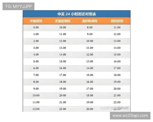 2026年欧洲预选赛世界杯赛程时间表及重要比赛日期一览