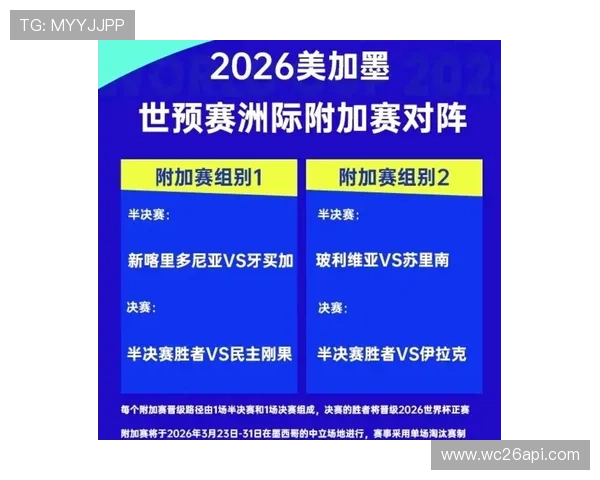 世界杯抽签2026结果公布时间及流程详解，如何影响最终比赛布局