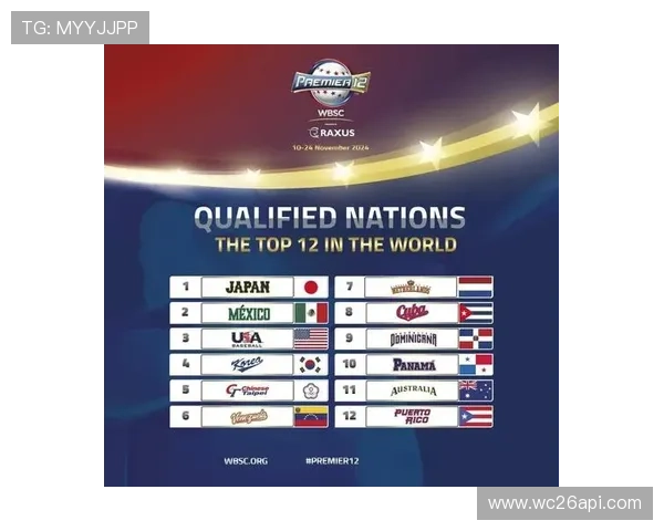 2024年世界杯时间表一览表最新更新，涵盖每场比赛的具体时间和地点信息