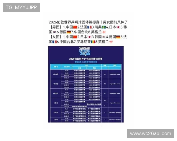 2026年世界杯48队参赛名额分配方案及各洲区晋级规则详解