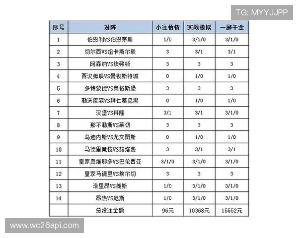 2024年体彩足球比赛赛程全解析，帮助玩家掌握每场比赛的具体时间和投注策略