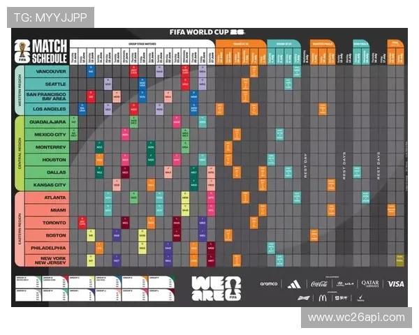 2026年世界杯决赛赛程时间表全解析，比赛日期与场馆一览