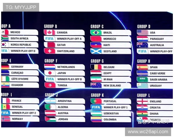 2026年世界杯国家队赛程公布，完整比赛时间表及各国比赛安排一览