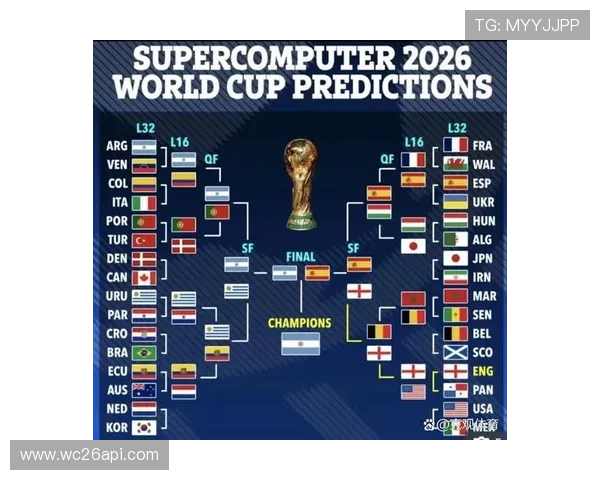 2026年世界杯时间表公布各国比赛时间及赛程安排全解析