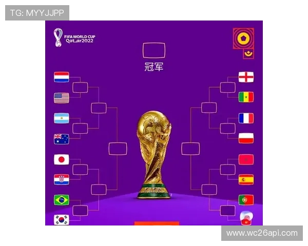 2026年世界杯小组分组对阵分析，哪些比赛最具看点和悬念