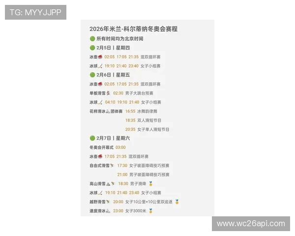 2026年世界杯赛程时间表及各阶段比赛时间详细介绍