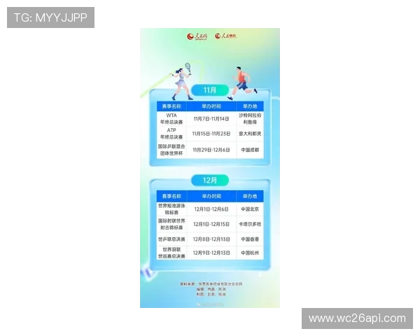 2026年美加墨世界杯对阵图完整版，最全赛程安排与比赛时间一览