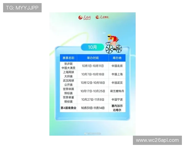 2026美加墨世界杯亚洲区比赛日程安排及赛程时间一览