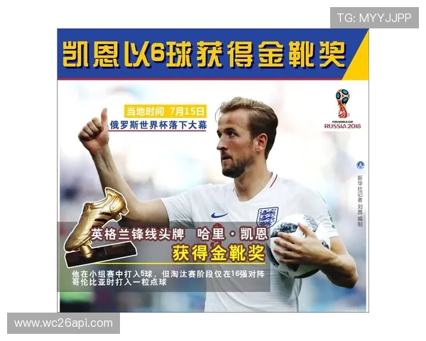 世界杯金靴奖历届得主的比赛数据与进球数统计分析