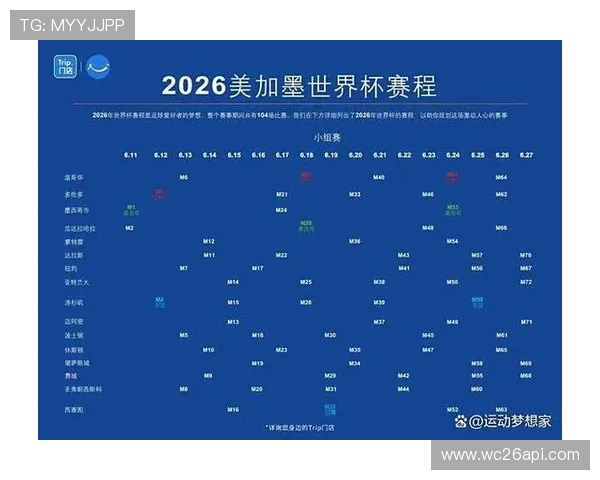 2026年世界杯中国国家队赛程安排及比赛时间最新预测分析 2026年世界杯中国国家队赛程安排及比赛时间最新预测分析