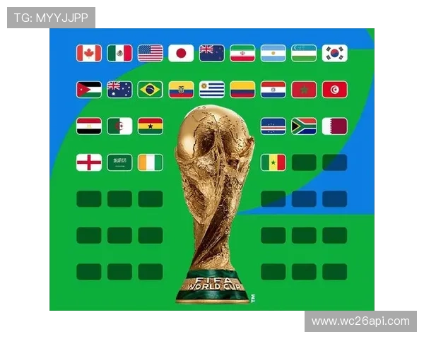 2026年世界杯48支球队的国家分布情况,涵盖亚洲、非洲、欧洲、美洲和大洋洲的详细介绍 2026年世界杯48支球队的国家分布情况,涵盖亚洲、非洲、欧洲、美洲和大洋洲的详细介绍