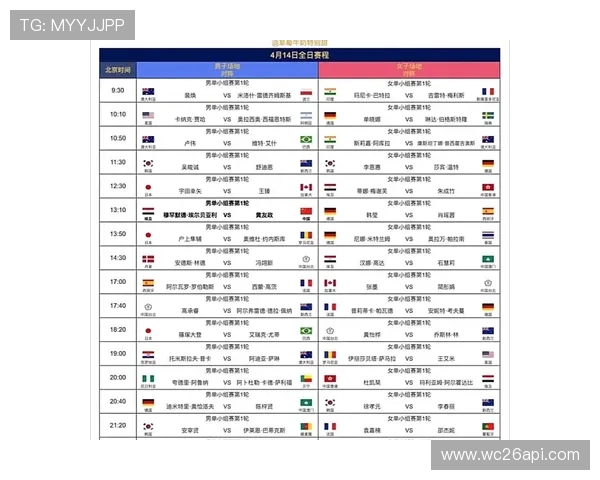 2026世界杯亚洲区附加赛赛程安排及各阶段比赛精彩看点全攻略 2026世界杯亚洲区附加赛赛程安排及各阶段比赛精彩看点全攻略