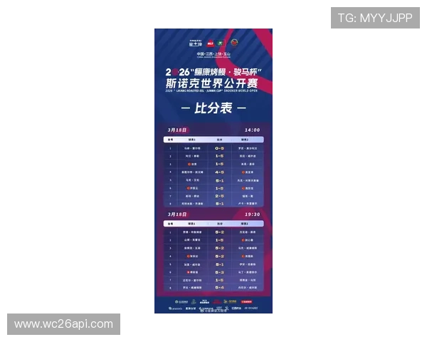 2026年世界杯举办城市及比赛时间表最新信息,了解赛事安排的完整指南 2026年世界杯举办城市及比赛时间表最新信息,了解赛事安排的完整指南