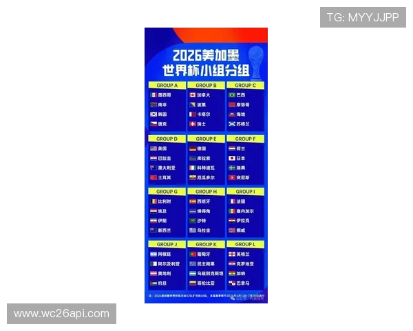 2026年世界杯名额增加至48个,哪些国家将首次获得参赛资格 2026年世界杯名额增加至48个,哪些国家将首次获得参赛资格