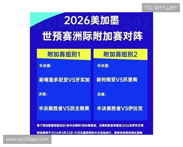2026年世界杯抽签仪式在CCTV现场直播，全面解析抽签结果对未来比赛格局的影响