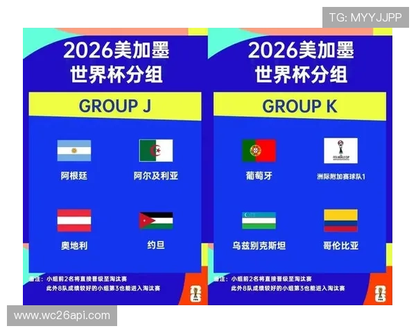 2026年世界杯比赛时间北京时间表完整公布，赛事时间安排一览无遗