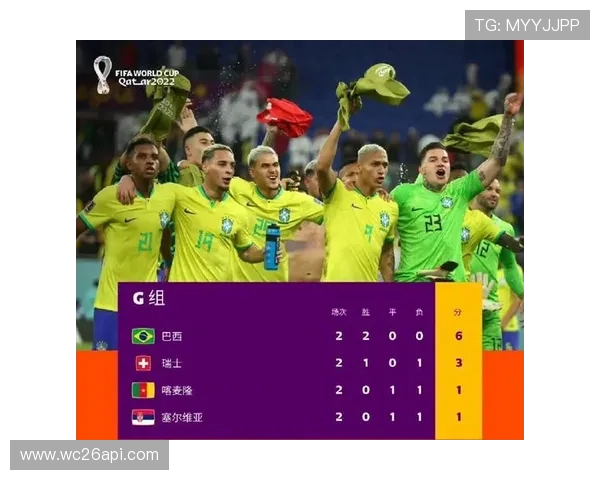 2026年世界杯欧洲区积分榜最新排名全解析助你掌握晋级形势 2026年世界杯欧洲区积分榜最新排名全解析助你掌握晋级形势