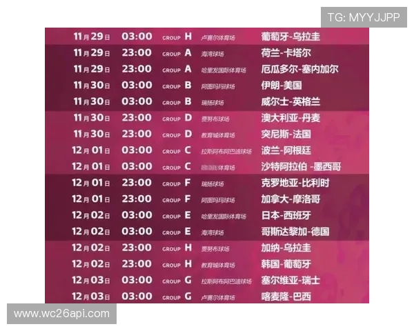 2026年世界杯时间表最新更新,详细赛程安排及重要比赛时间提前知晓