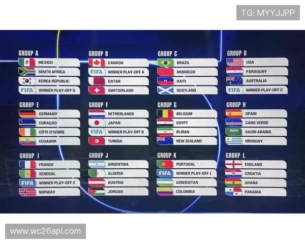 2026年世界杯赛制出线规则变化对比赛公平性的影响分析 2026年世界杯赛制出线规则变化对比赛公平性的影响分析