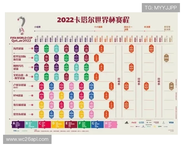 2026年世界杯赛程时间表详细公布各大球场比赛安排一览
