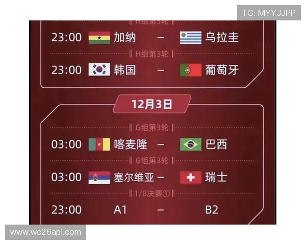 2026年欧洲区世界杯晋级球队的历史战绩与未来展望