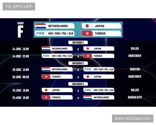 2026年世界杯预选赛赛程公布,哪些国家队比赛时间最受关注 2026年世界杯预选赛赛程公布,哪些国家队比赛时间最受关注