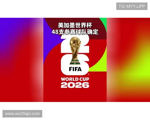 2026年美加墨世界杯48强球队战术特点与比赛亮点分析
