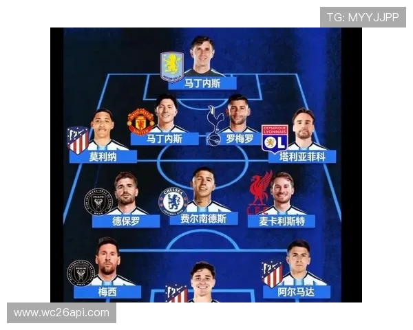 2026年阿根廷世界杯阵容预测：主力球员名单及战术布局