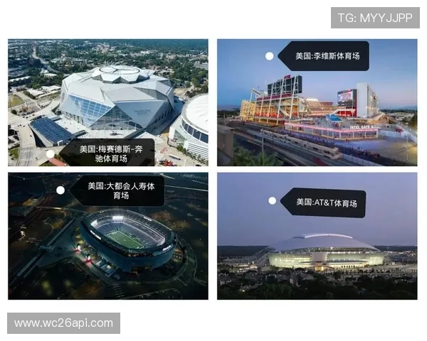 2026年足球世界杯举办地点全面解析包括美国加拿大墨西哥的比赛场馆安排