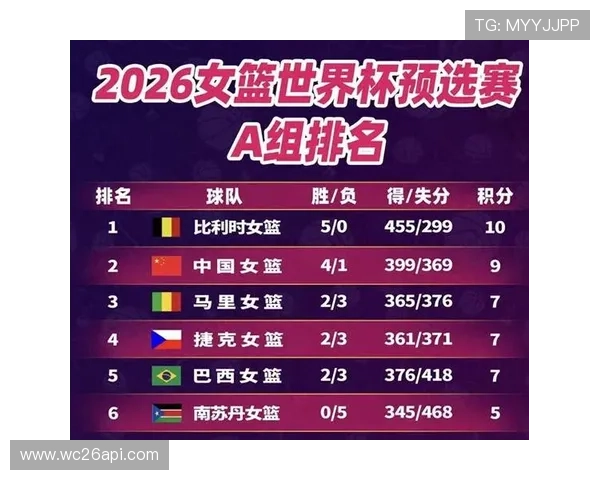 世界杯16强产生10席的比赛中表现突出的球队及其晋级秘诀