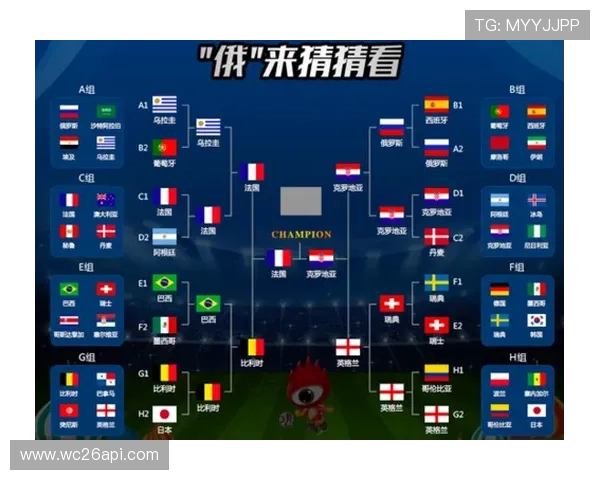 全面整理历届世界杯决赛对阵表及比赛精彩瞬间