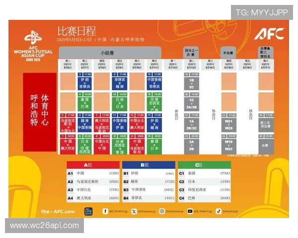 全面解析足球竞猜受注赛程变化对玩家投注策略的影响与应对措施