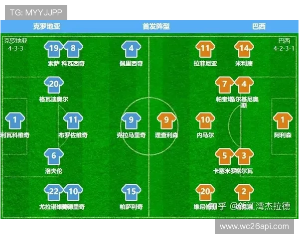 卡塔尔世界杯小组赛晋级淘汰赛的规则介绍及比赛晋级路径详解