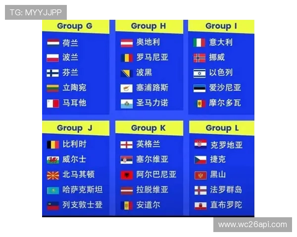 探讨世界杯诞生3个死亡之组的赛程安排对比赛激烈程度和观赛体验的提升