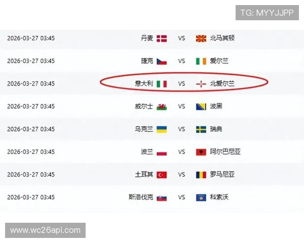 最新欧洲区世界杯预选赛战况分析欧洲球队晋级形势与潜在晋级名额争夺情况介绍