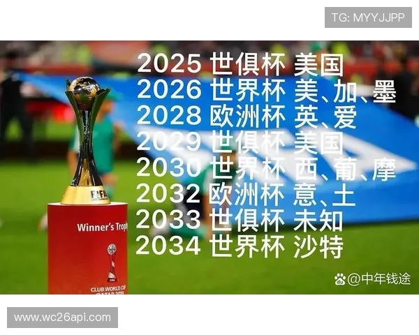 未来几届世界杯的举办周期是多久，2026年世界杯何时举行以及相关安排