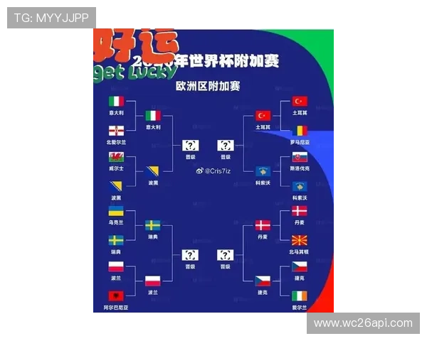 欧洲区预选赛世界杯赛程最新安排及积分榜实时追踪指南