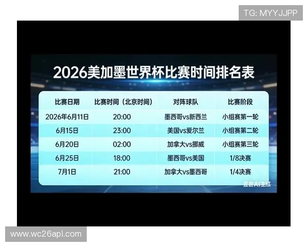 美加墨世界杯比赛时间几点开始，详细说明各场比赛的具体时间和观看建议