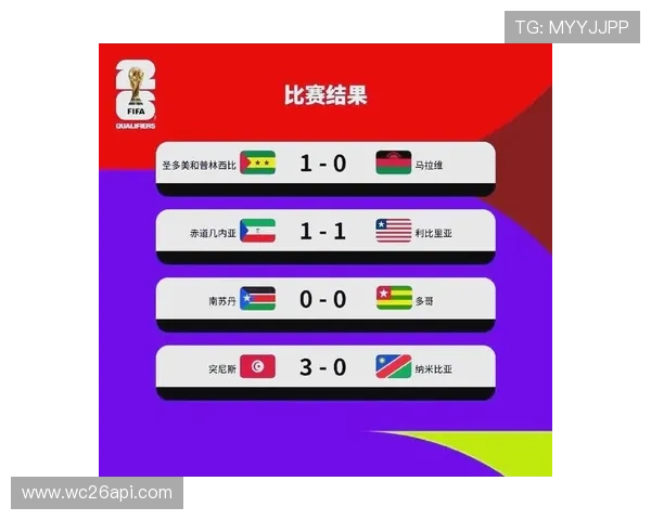 2026世界杯亚洲区预选赛18强最新赛程安排与晋级形势分析