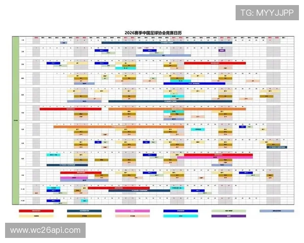 2026年世界杯亚洲预选赛详细赛程时间安排及最新比赛日程更新