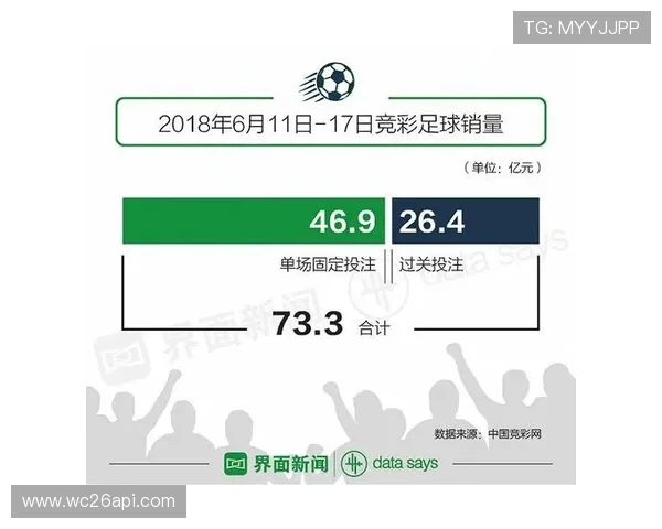 中国足彩官网规则全面解读，助力新手快速入门足彩投注技巧