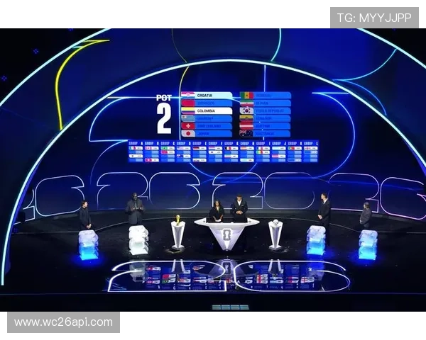 2026年世界杯抽签仪式CCTV全程直播,解读抽签结果对各队晋级前景的影响 2026年世界杯抽签仪式CCTV全程直播,解读抽签结果对各队晋级前景的影响